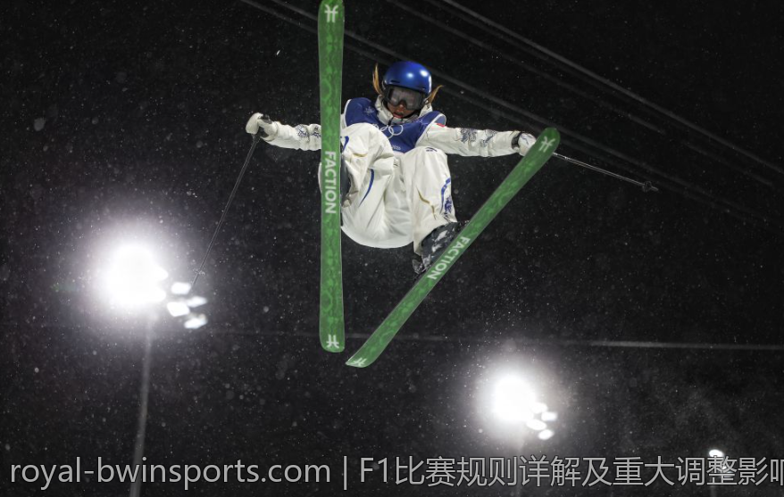 F1比赛规则详解及重大调整影响