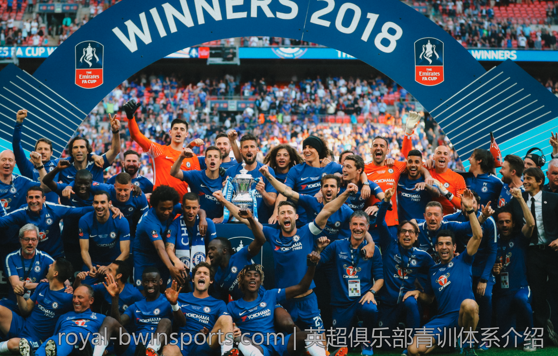 英超俱乐部青训体系介绍